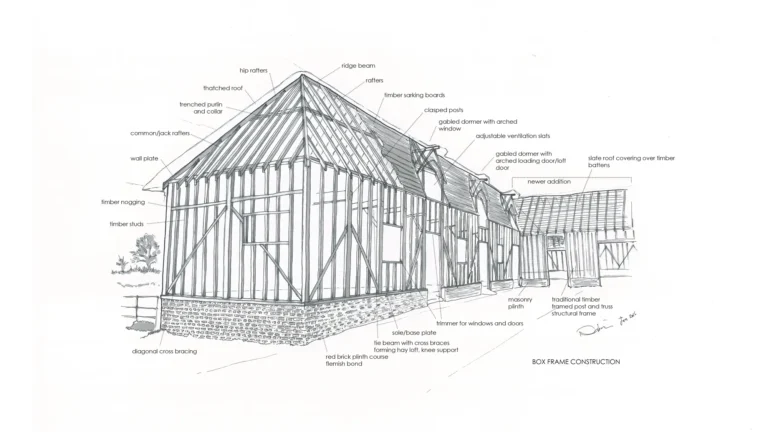 Line drawing of a timber-framed building, often found in Essex, with labeled architectural features such as rafters, posts, braces, weatherboarding, and stone plinth—perfect reference for any architect or party wall surveyor.